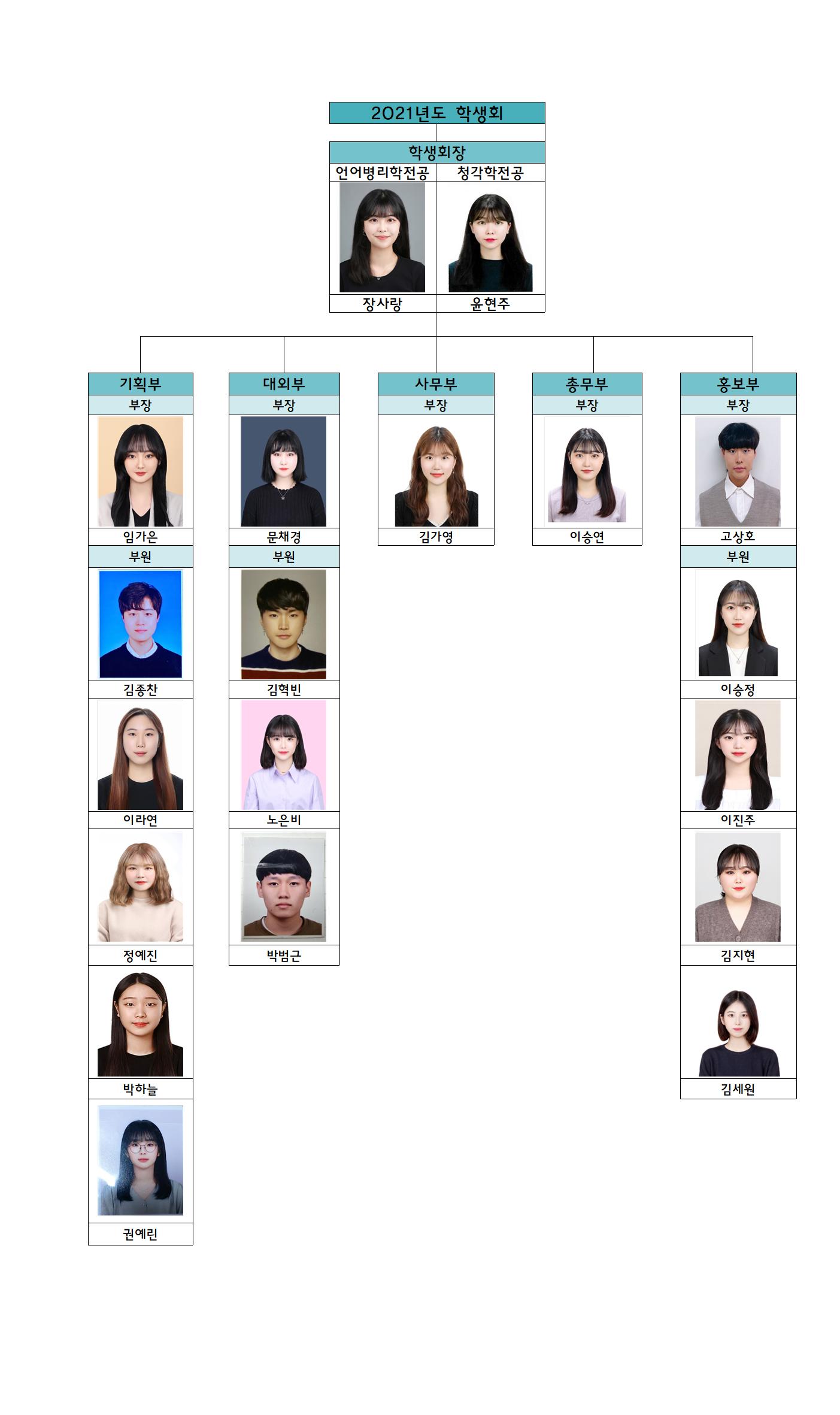 2021년 학생회001001.jpg 이미지